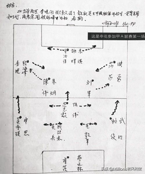 徐根宝足球基地发展历史_徐根宝足球基地发展历史_徐根宝足球基地发展历史