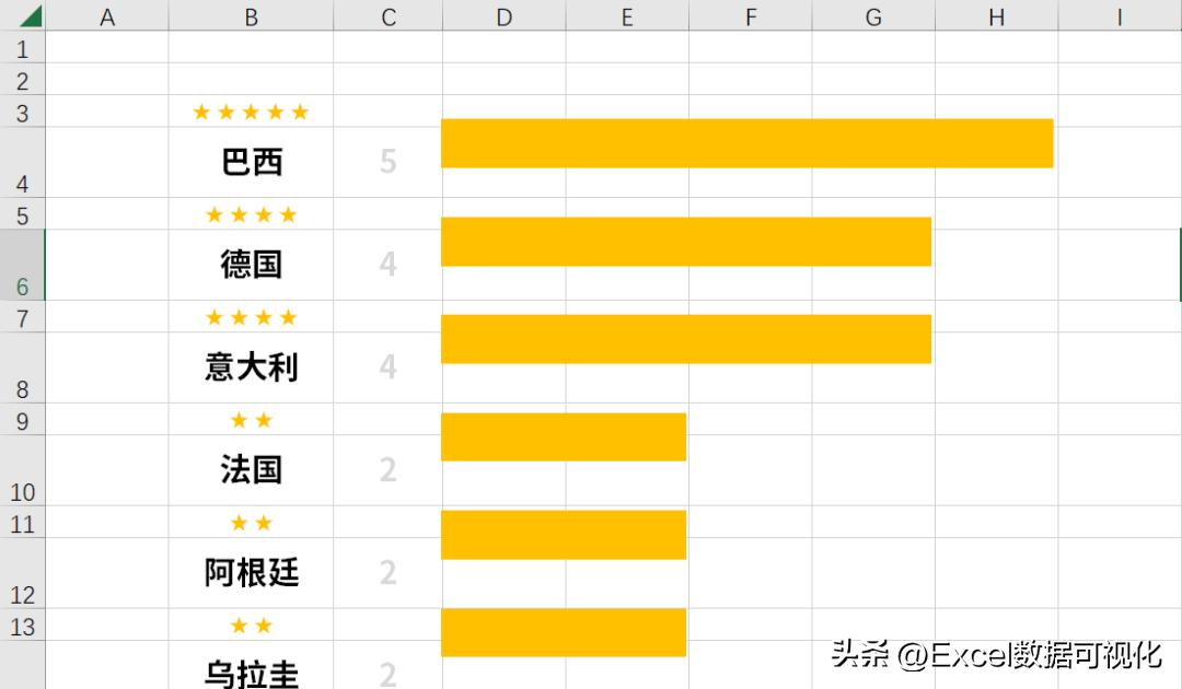 历史足球世界杯的冠军有哪些_足球杯历届冠军_足球世界赛历史冠军