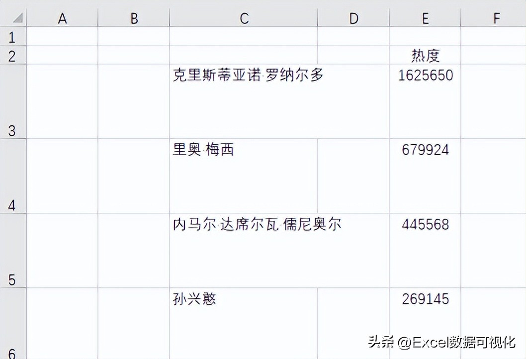 足球杯历届冠军_历史足球世界杯的冠军有哪些_足球世界赛历史冠军