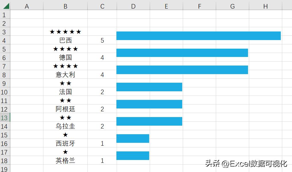 足球杯历届冠军_历史足球世界杯的冠军有哪些_足球世界赛历史冠军